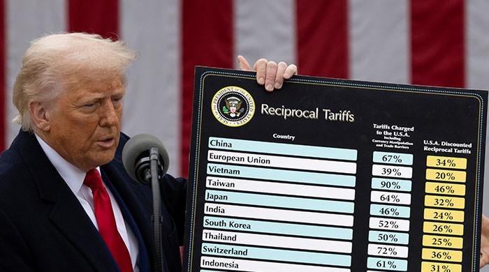 ‘Hang tough, it won’t be easy’: Trump defiant on tariffs