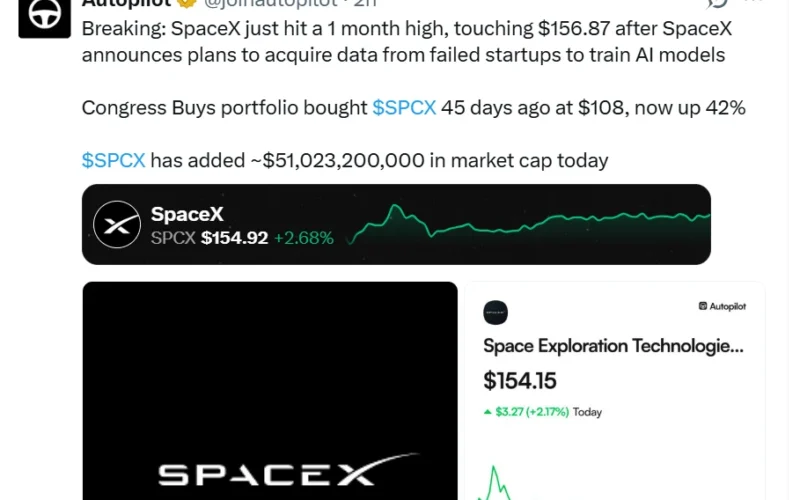 SpaceX turns to failed startups for AI training: Here’s why