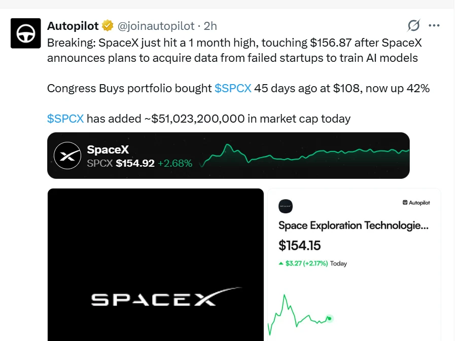 SpaceX turns to failed startups for AI training: Here’s why
