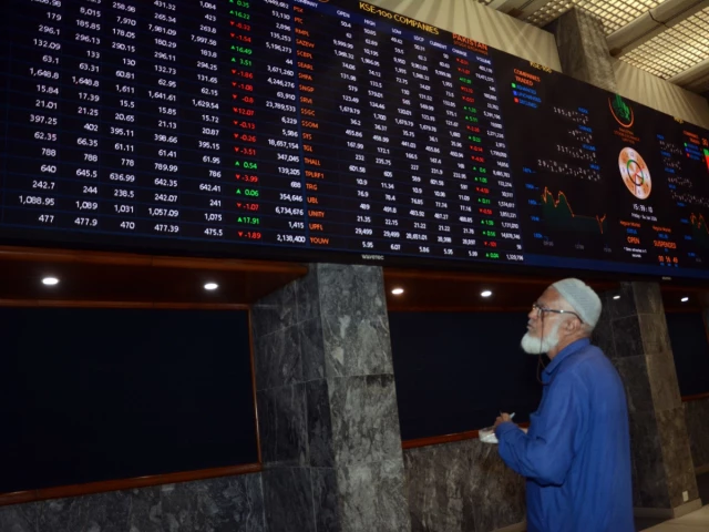 PSX falls below 170k over regional conflict