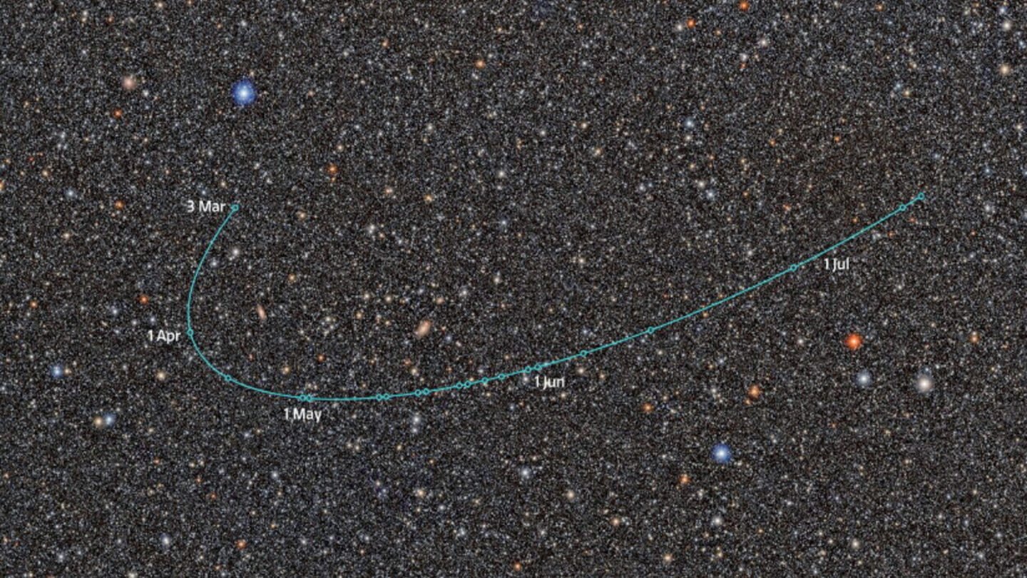 New ‘dwarf planet’ identified orbiting beyond Pluto